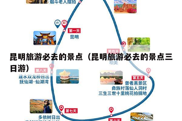 昆明旅游必去的景点（昆明旅游必去的景点三日游）
